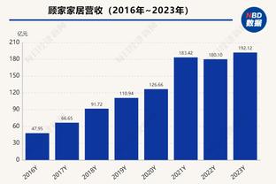 小皮蓬发展联盟砍生涯新高41分 南湾湖人险胜安大略快船